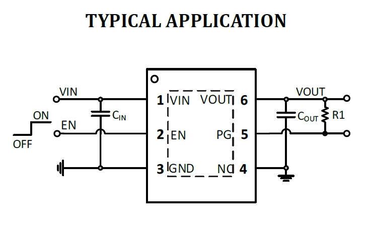 HRS-SCT71403Q Series