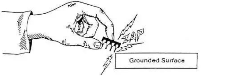 干貨 | ESD的原理和測(cè)試