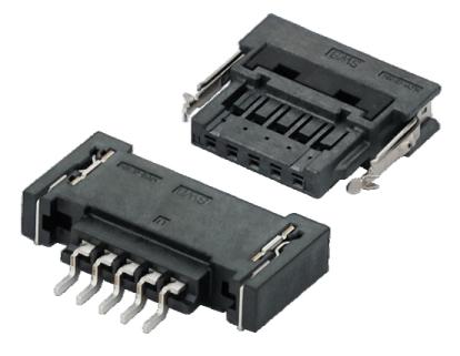 車身系列—HRS-2035 Series