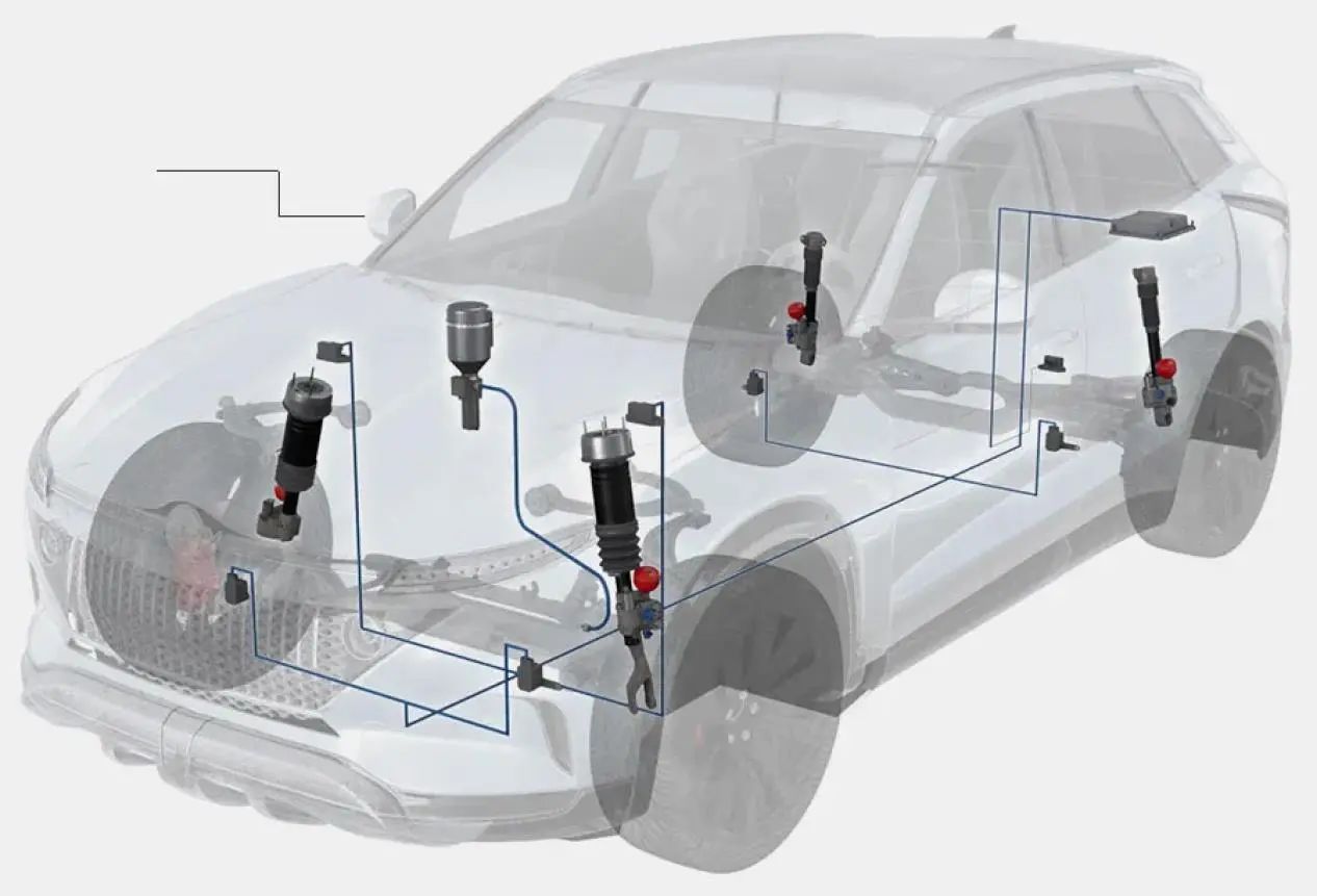 百萬(wàn)豪車(chē)懸架下沉戰(zhàn)，即將打響？